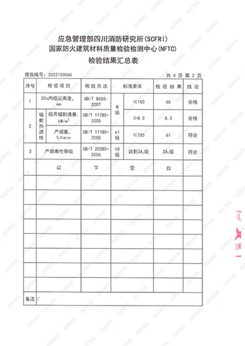 阻燃性能检测报告